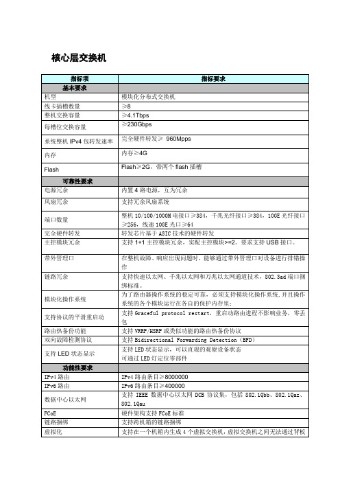 核心交换机招标参数-Nexus 7000