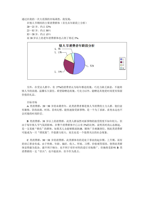 情人节消费者分析