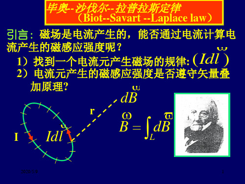 磁感强度叠加原理