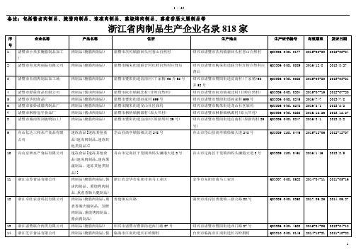 肉制品生产企业名录(浙江省)818家