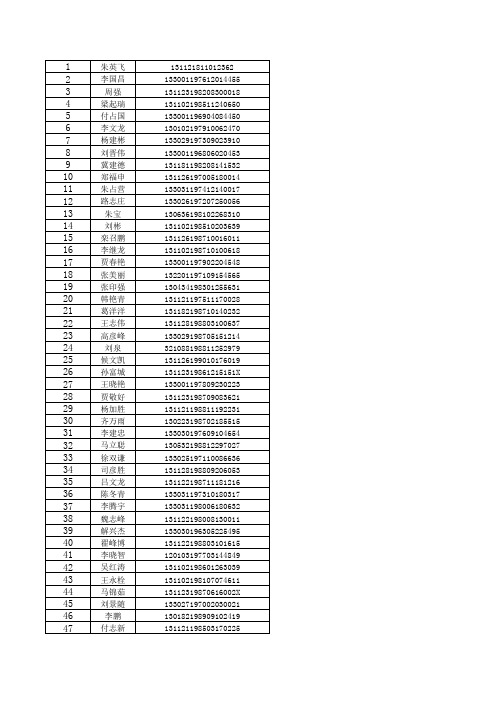 2014衡水继续名单