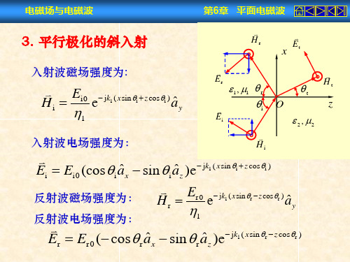 电磁波平行极化的斜入射解析