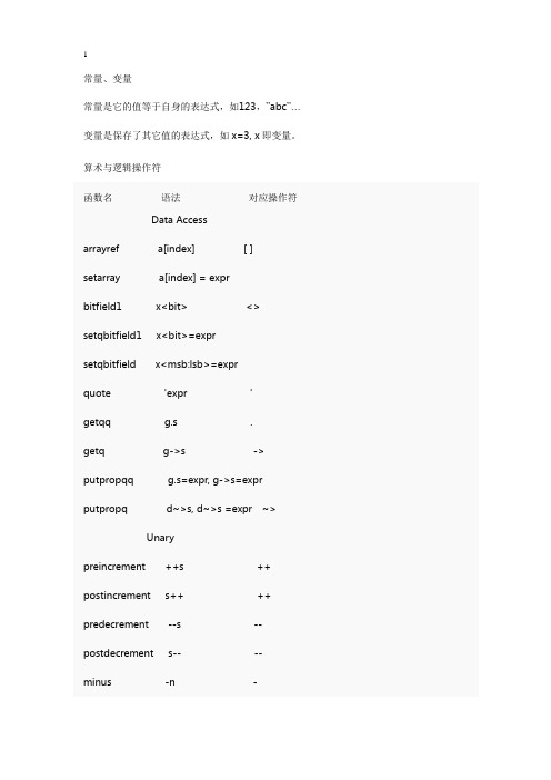 Cadence_Skill_语法详解(中文)要点