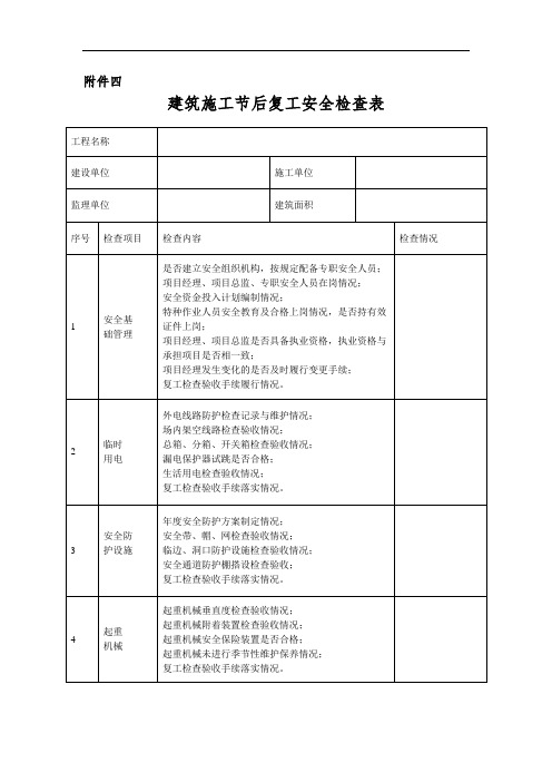 《建筑施工节后复工安全检查表》