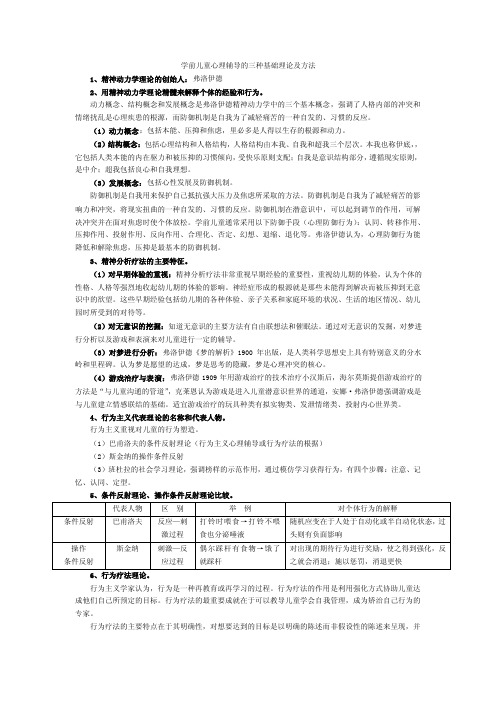 学前儿童心理辅导的三种基础理论及方法