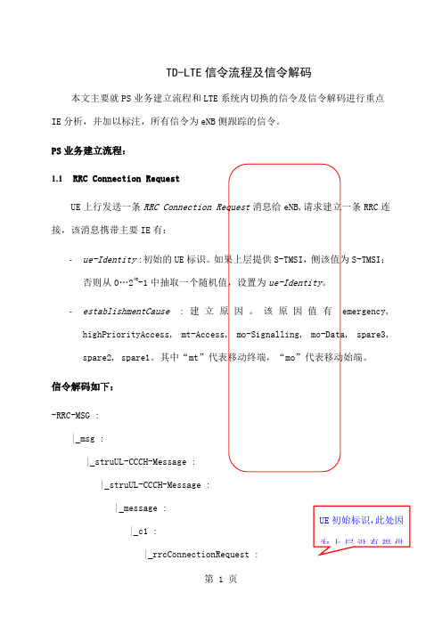 TD-LTE信令流程及信令解码详解-144页word资料