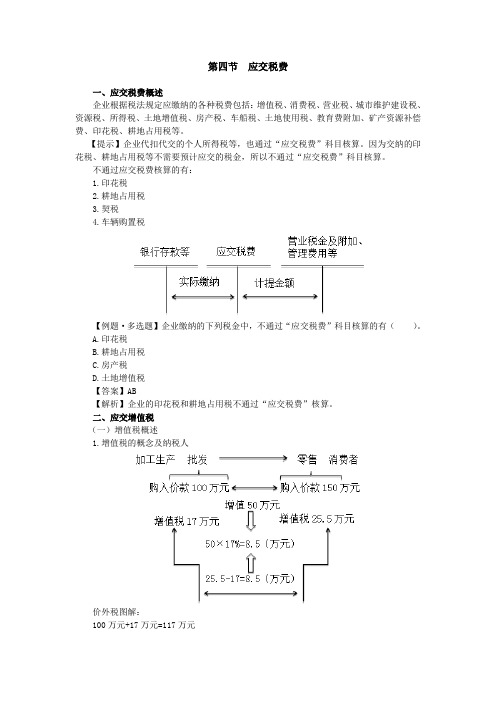 最新初级会计实务精品资料第四节 应交税费