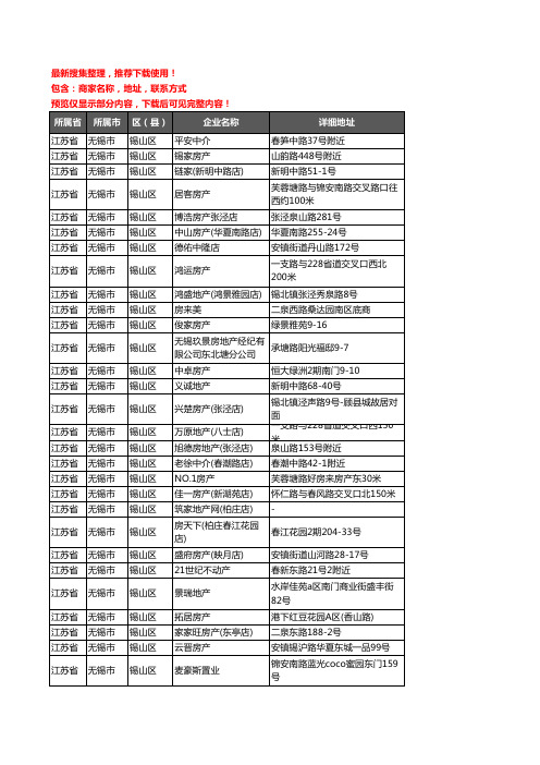 新版江苏省无锡市锡山区房屋中介企业公司商家户名录单联系方式地址大全400家