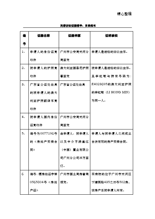 民事诉讼证据清单、目录范本