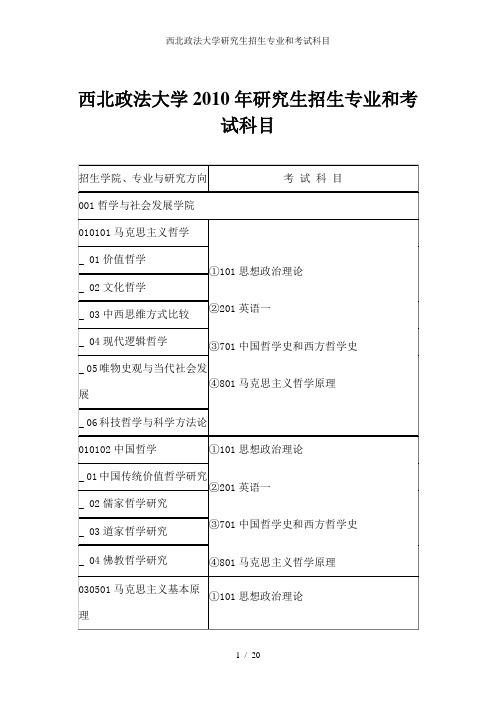 西北政法大学研究生招生专业和考试科目