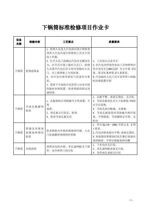 下锅筒——标准检修项目作业卡