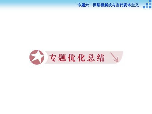 【优化方案】2014-2015学年高中历史(人民版必修2)配套课件：6专题优化总结