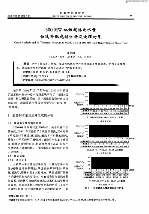 300MW机组超滤制水量快速降低成因分析及处理对策