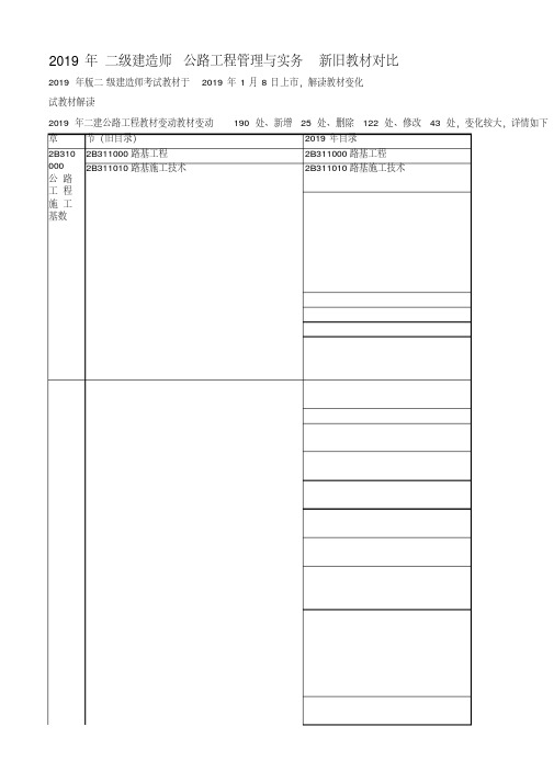 2019年二建【公路】新旧教材对比