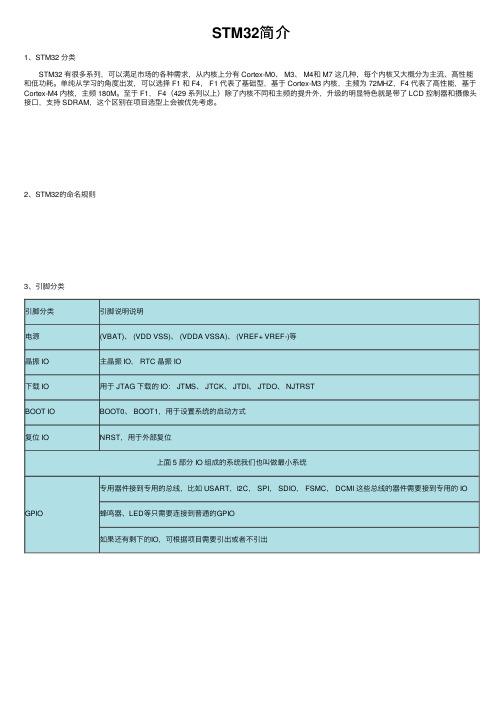 STM32简介