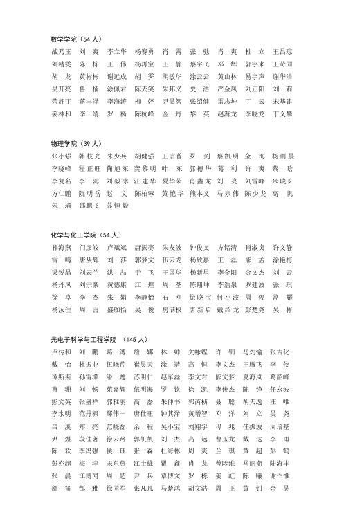 数学学院(54人)资料