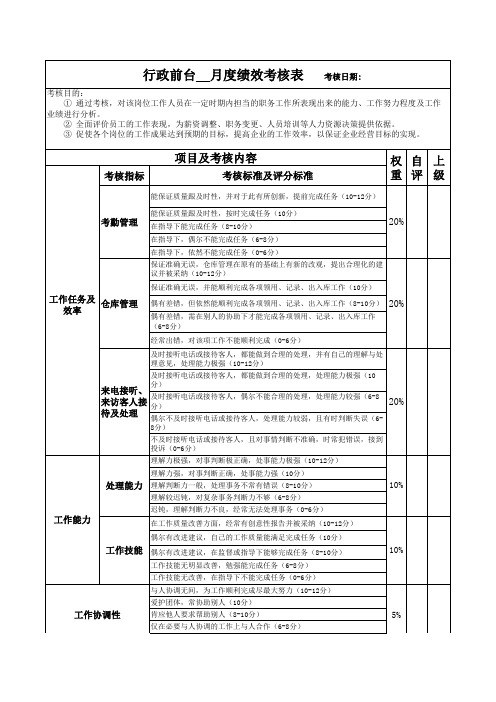 行政前台月度考核表