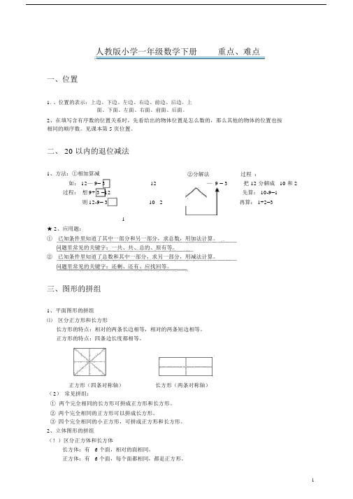 (完整版)人教版小学一年级数学下册-知识点-重难点归纳总结.doc