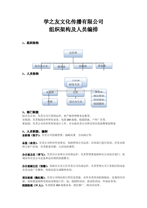 广告公司组织架构及人员编排