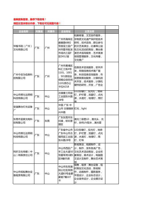 新版广东省舞台工商企业公司商家名录名单联系方式大全1896家