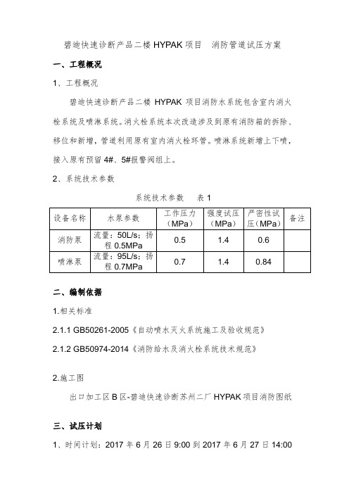 自动喷水灭火系统试压方案