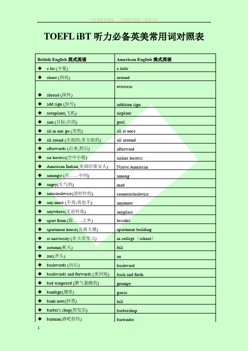 toeflibt听力必备英美常用词对照表