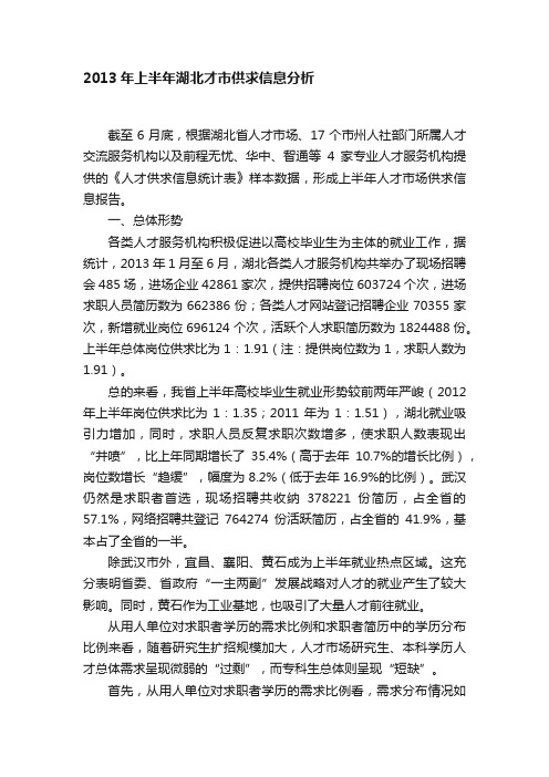 2013年上半年湖北才市供求信息分析