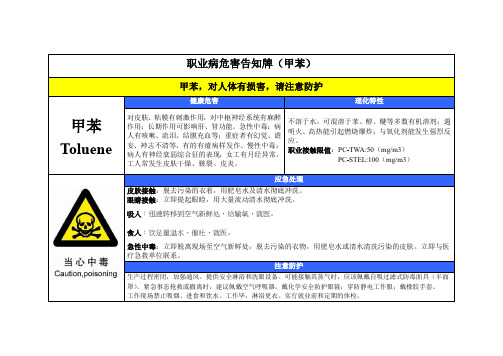 职业病危害告知牌(甲苯)