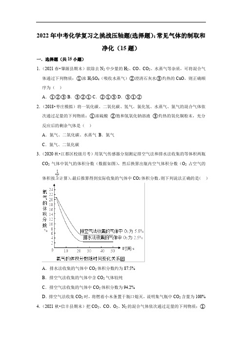 2022年中考化学复习之挑战压轴题(选择题)：常见气体的制取和净化(含答案)