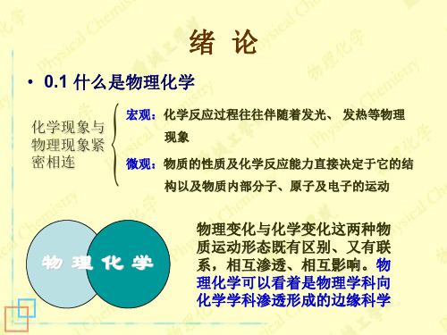 物化第五版PPT101