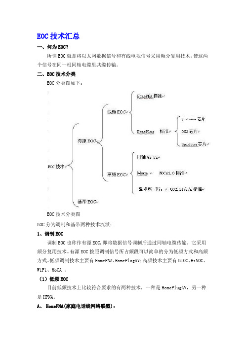 eoc技术汇总