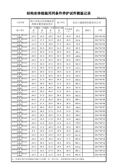 同条件测温记录