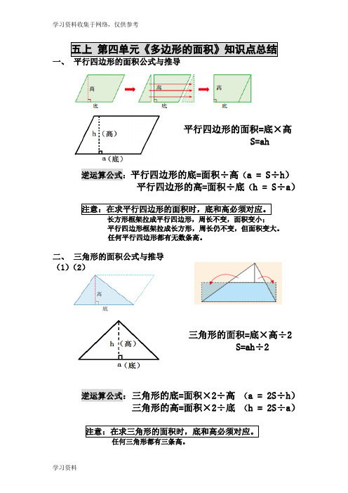 新北师大版五年级上册数学第四单元《多边形面积》知识点总结(全)