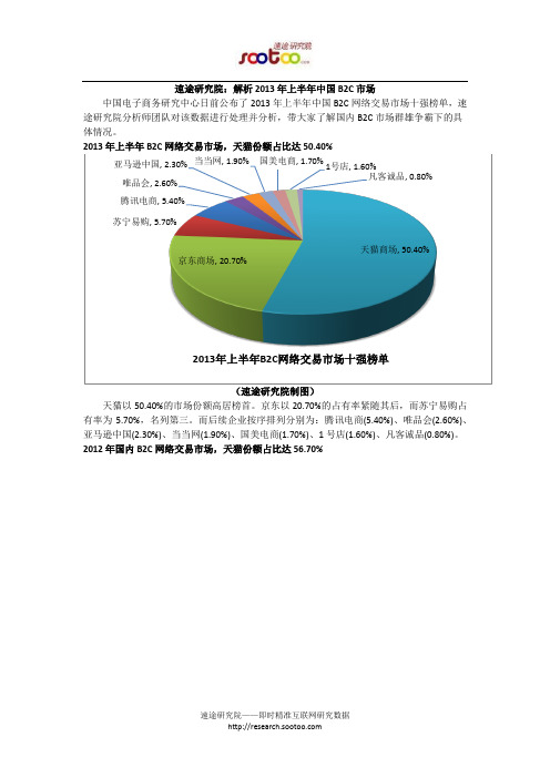 速途研究院：解析2013年上半年中国B2C市场