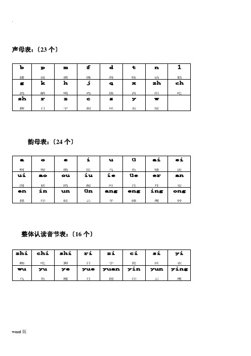 一年级拼音加汉字早读资料