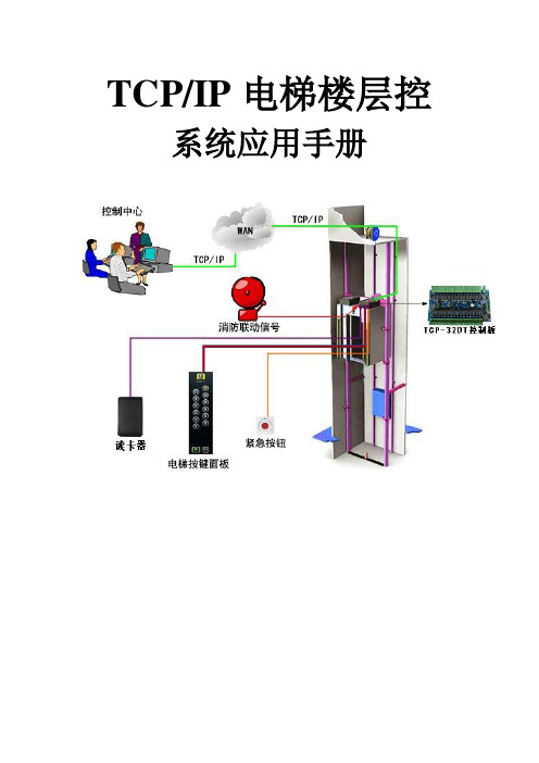 标准TCP以太网电梯控制器应用方案