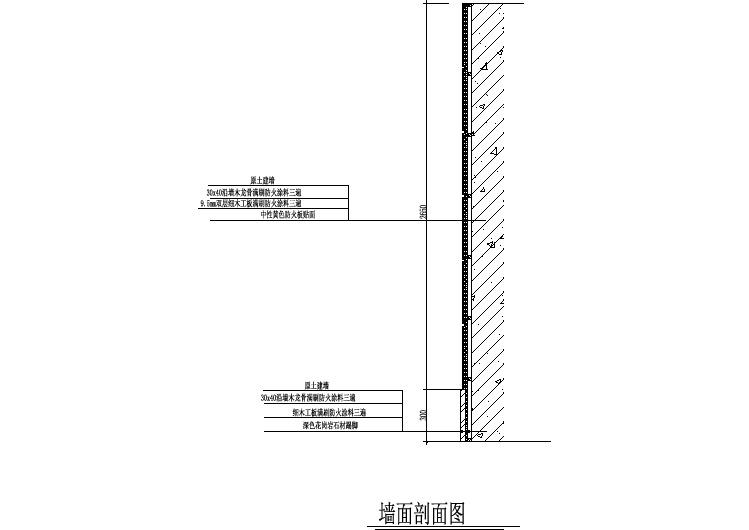 cad节点墙面剖面图1