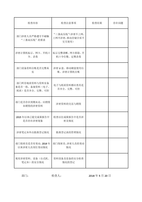 保密自查自评工作评定表