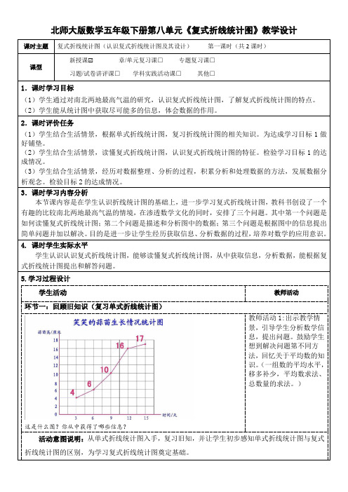 北师大版数学五年级下册第八单元《复式折线统计图》第1-2课时教学设计(公开课教案及导学案)