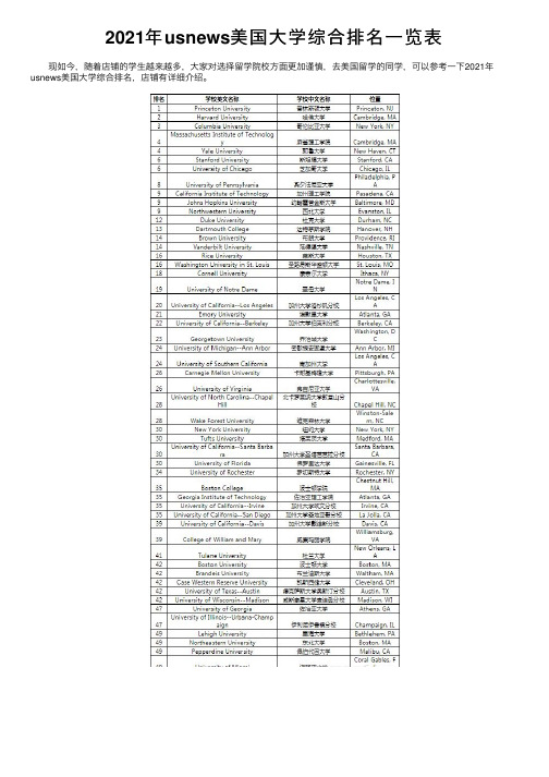2021年usnews美国大学综合排名一览表