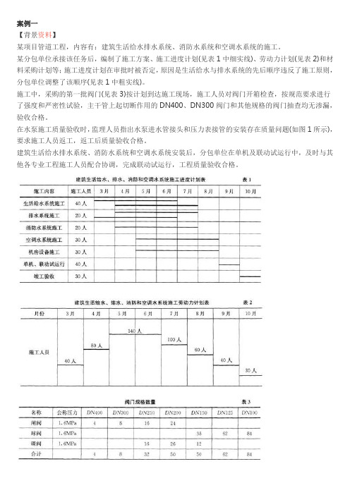 2018年一建机电实务真题案例共五题