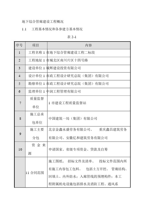 地下综合管廊建设工程概况