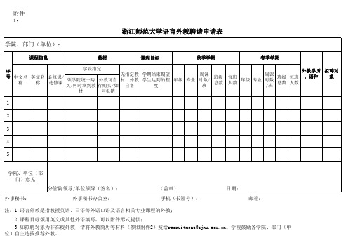 浙江师范大学语言外教聘请申请表