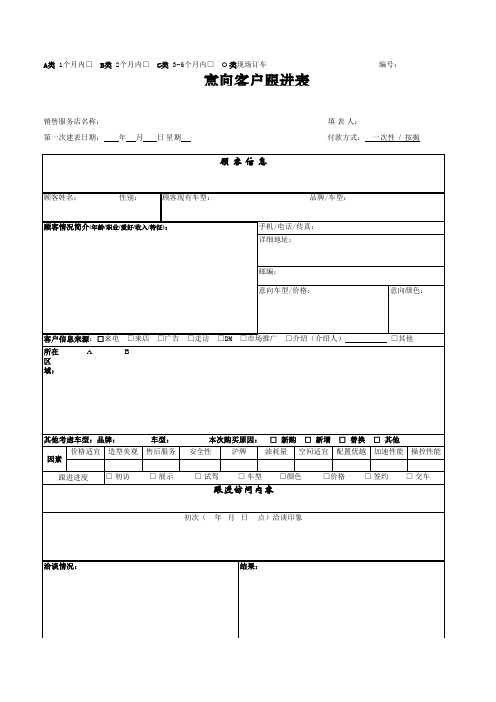 汽车销售专用表格(高度集成)