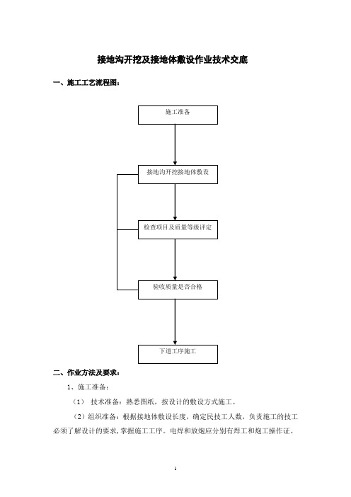 接地沟开挖及接地体敷设作业指导书