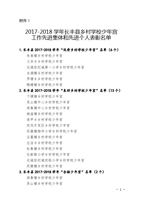 2017-2018学年长丰县乡村学校少年宫工作先进集体和先进个人表彰名单