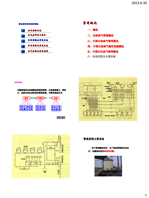 油气储运基础知识——管道之一-2