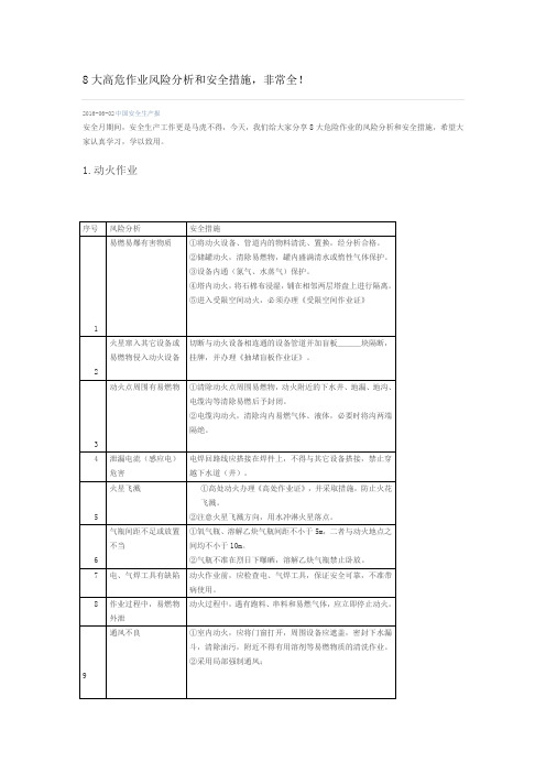 8大高危作业风险分析和安全措施