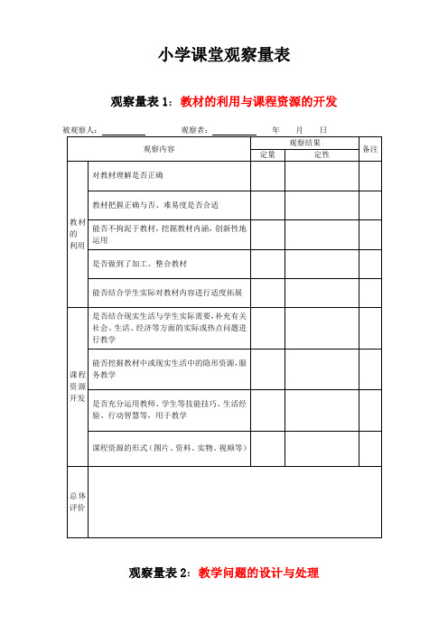 小学课堂观察量表