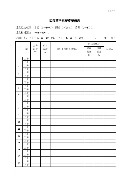 药房温湿度记录表模版